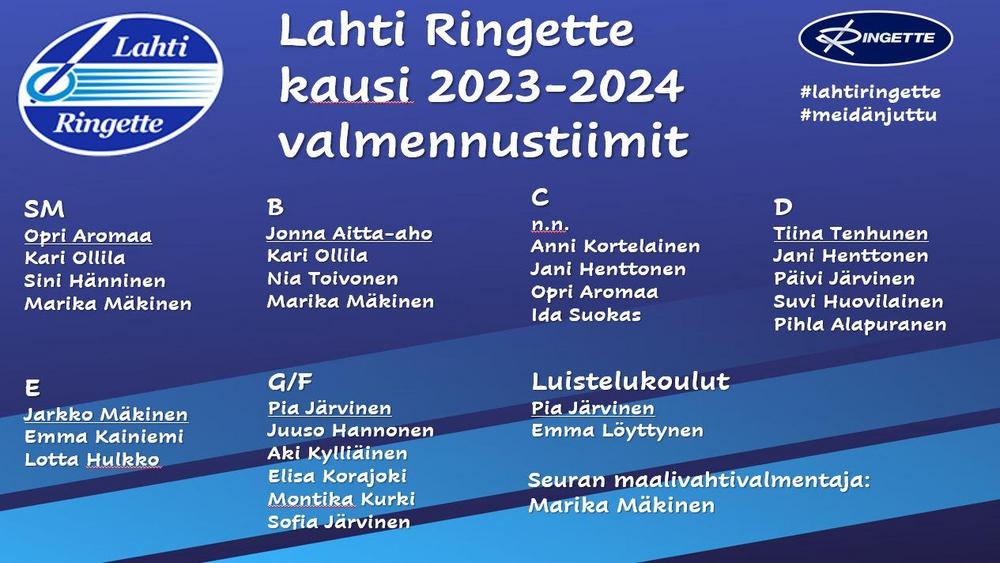 Valmennustiimit Kaudelle 2023-2024 - Lahti Ringette